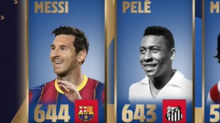 Η Σάντος δεν δέχεται το ρεκόρ του Μέσι